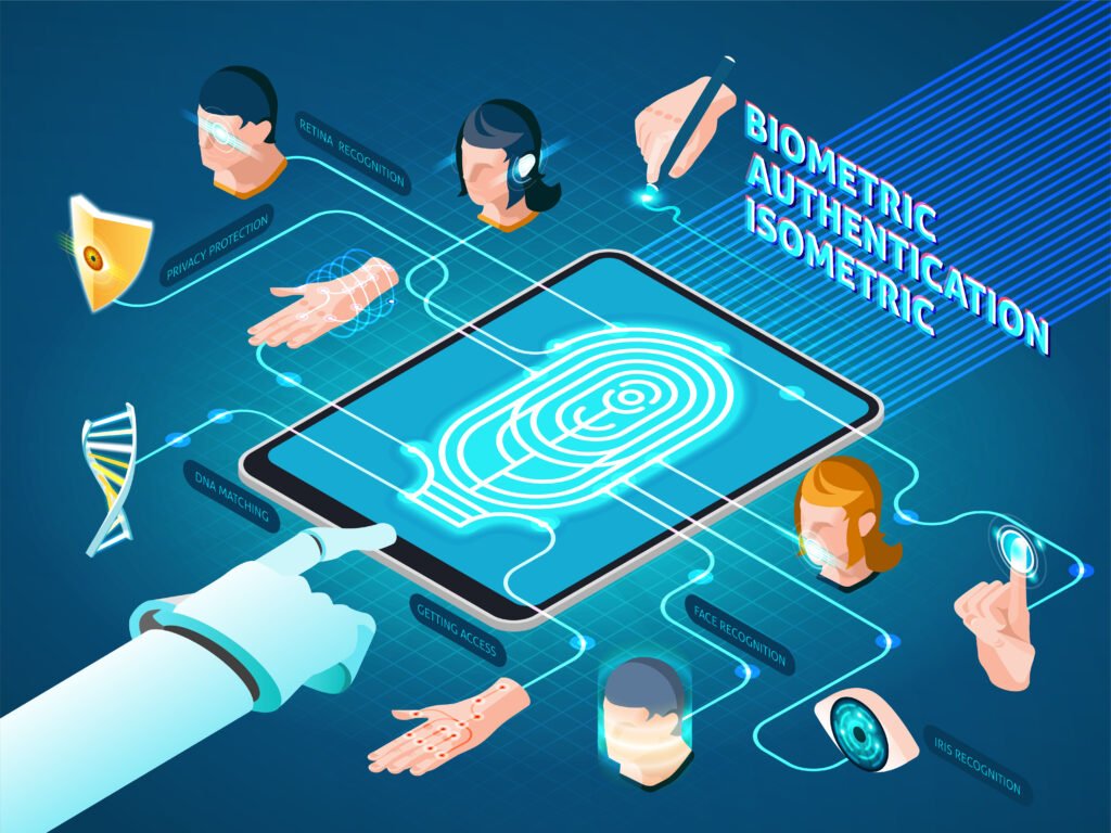 Biometric Finger Scanner Devices and SecuGen Solutions: Complete Pricing Guide for Pakistan